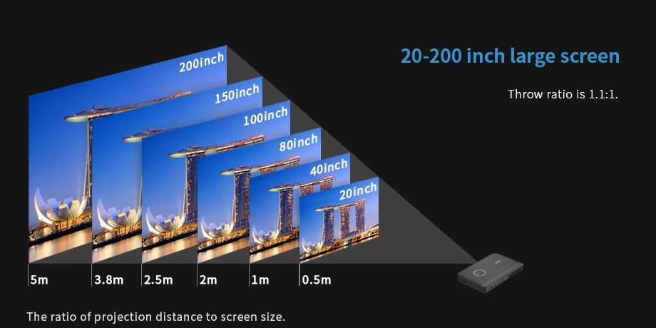 A portable windows projector for everything(图3)