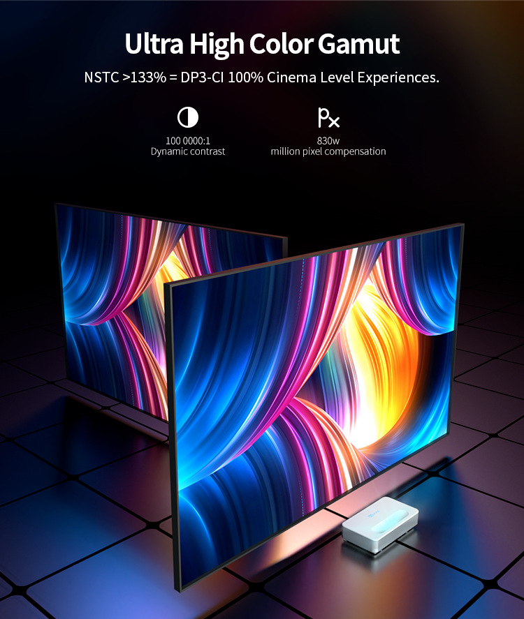 3000ANSI lumens brightness 4k laser projector subverts the industry(图1)