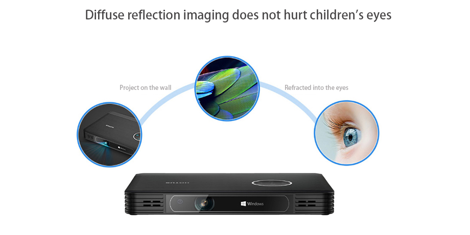 Worrying about kids eyesight impaired when watching TV? A smart projector can so