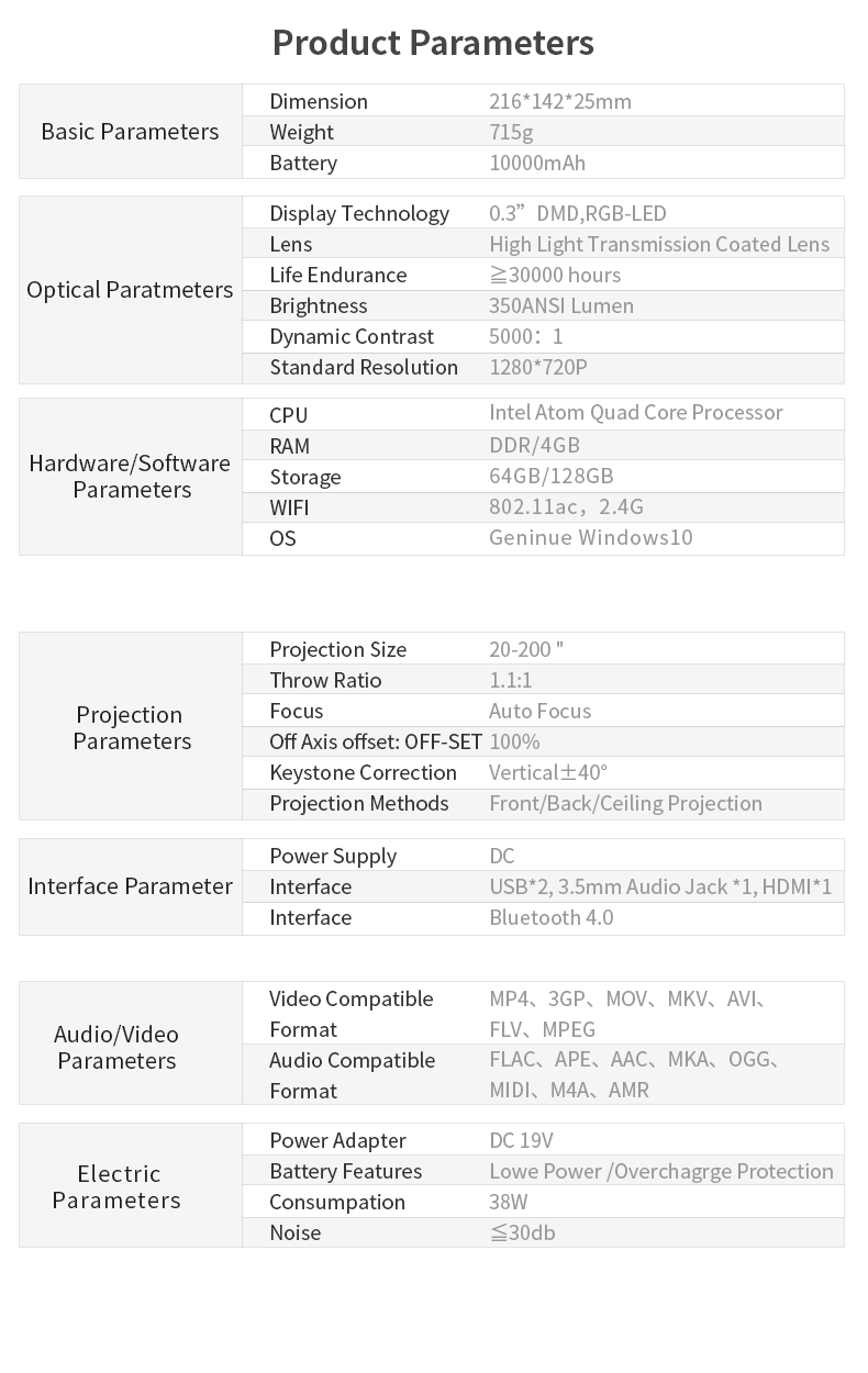 hotus-h2-projector-memory.png