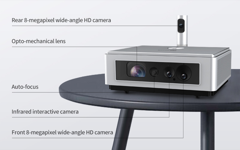 Smart Touch Interactive Projector(图14)