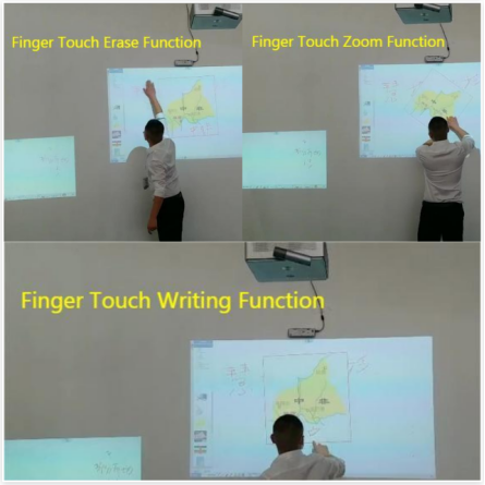 HT1500 Interactive Projector with embedded Windows System to save the writing content(图3)