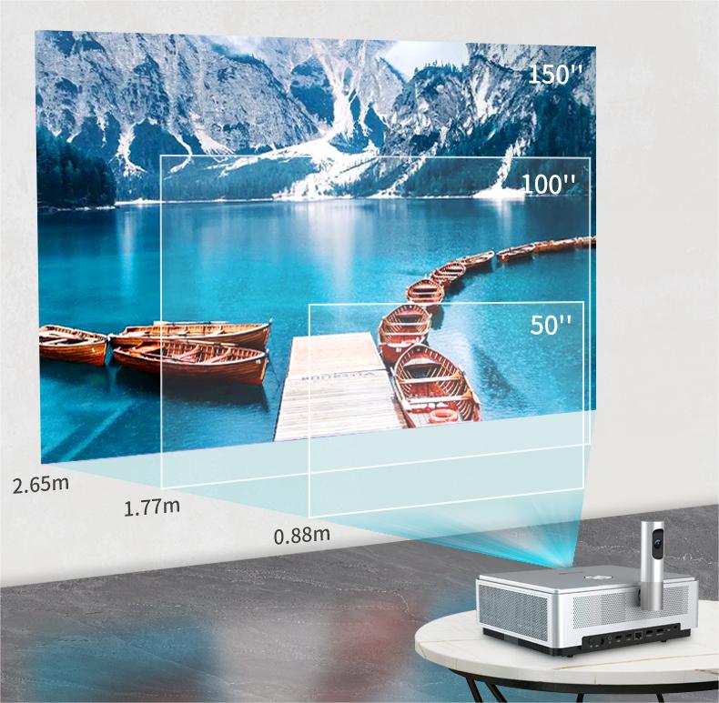 HOTUS HT1500 Interactive Projector Evaluation 