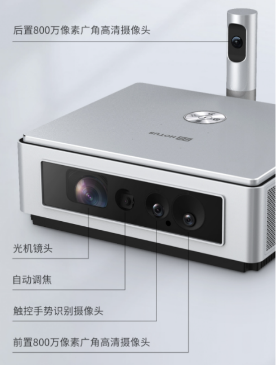 HOTUS HT1500 Interactive Projector Evaluation(图1)