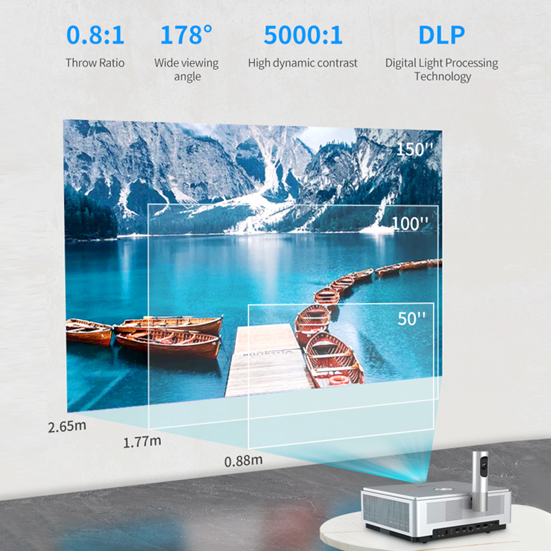 HOTUS HT1500 Interactive Projector Evaluation(图2)