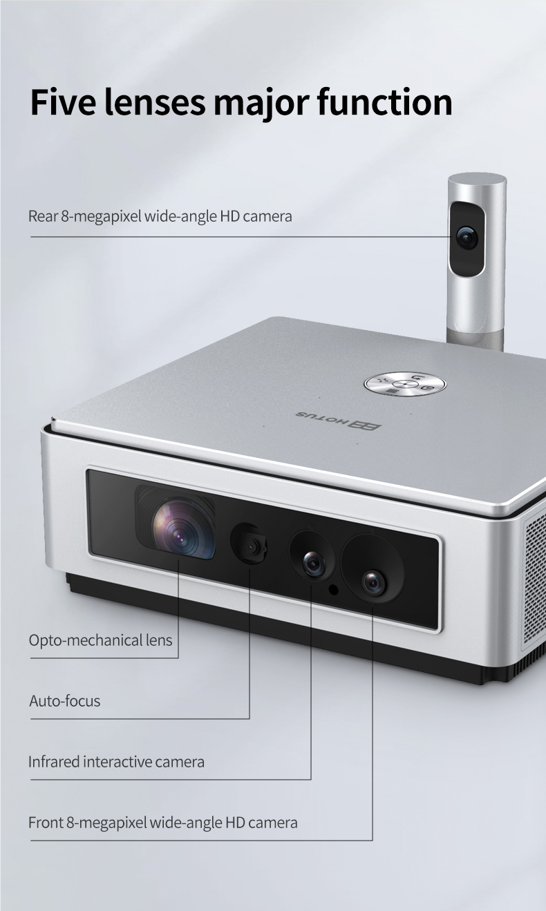 Shocked high-tech products