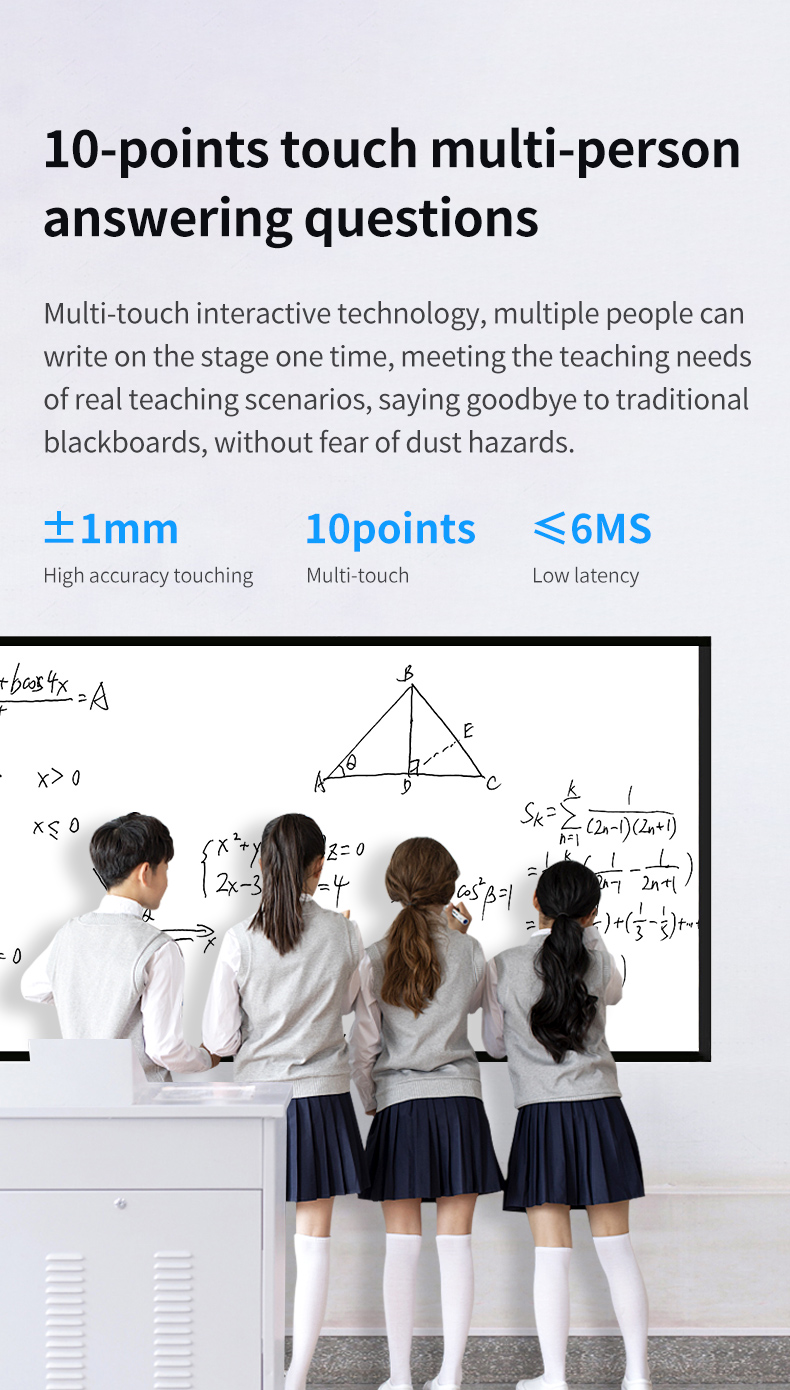 Shocked high-tech products(图2)