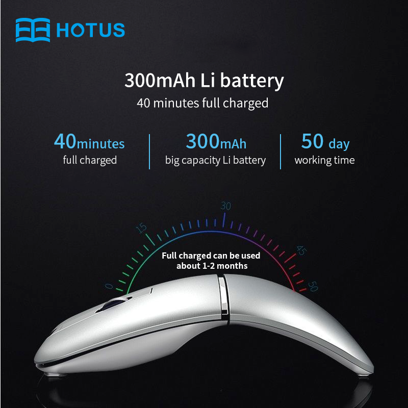 Wireless Rotating Bluetooth Mouse(图4)