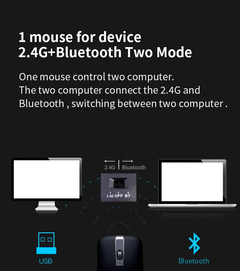 Wireless Rotating Bluetooth Mouse(图7)