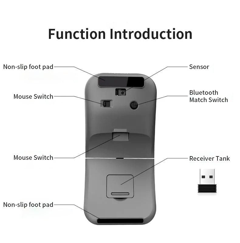 Wireless Rotating Bluetooth Mouse(图14)