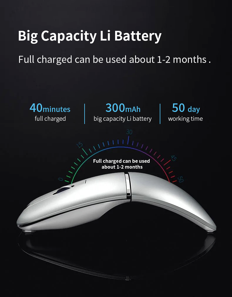 Wireless Rotating Bluetooth Mouse(图11)