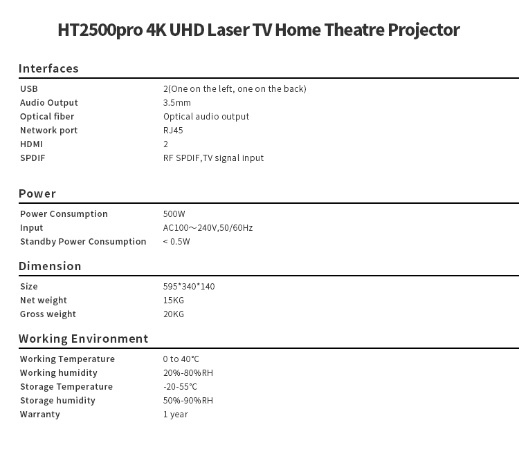 Ultra Short Throw Laser Projector(图19)