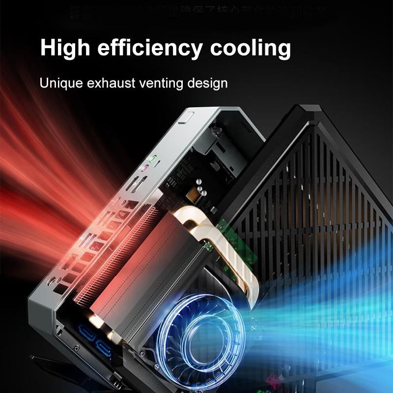 AMD Ryzen Mini PC | Up to 1TB SSD, 64GB RAM, Dual Display & Type-C Output(图3)