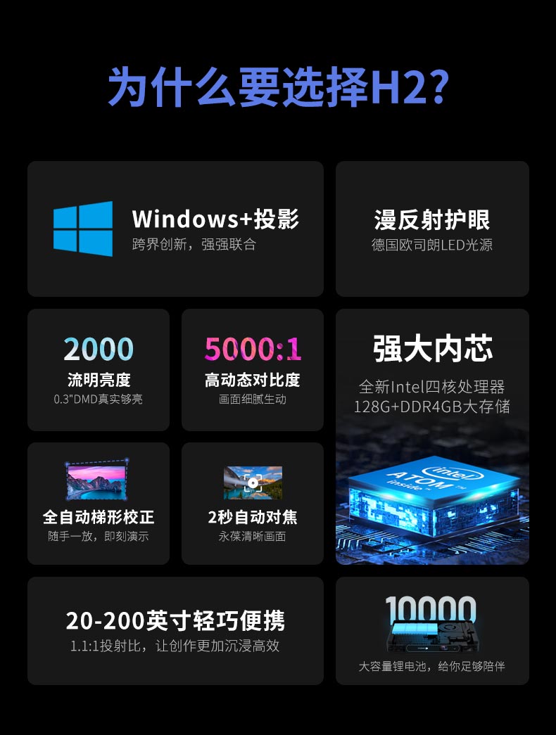 Projector manufacturers share the advantages of portable projectors (micro projectors) and purchase precautions(图4)