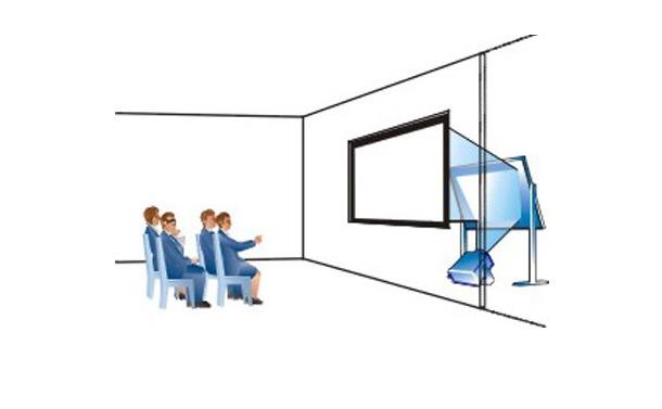 What do front projection and rear projection mean in a projector?
