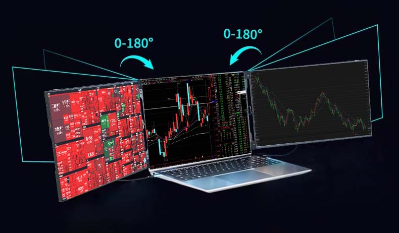 Stock Market Money-Making "Magic Tool" – The Triple-Fold Portable Moni