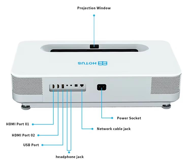 What Kind of Projector is Best for Home Use?(图8)