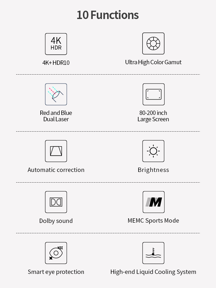  Why Are More and More Young People Choosing Projectors Over TVs?  (图6)