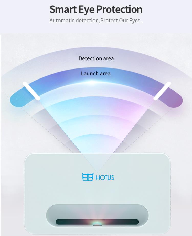 Can a Home Projector Replace Your TV? Take Your Viewing Experience to the Next Level(图3)
