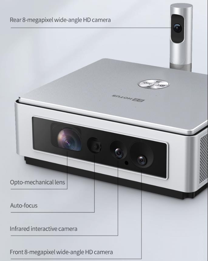 What is a DLP Projector? Understanding Projection Technologies and the Advantages of DLP(图4)