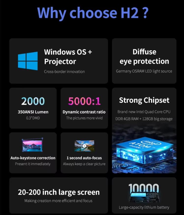 Hotus Outdoor Projector: The Best Outdoor Projector 2024 for Ultimate Outdoor Entertainment(图3)