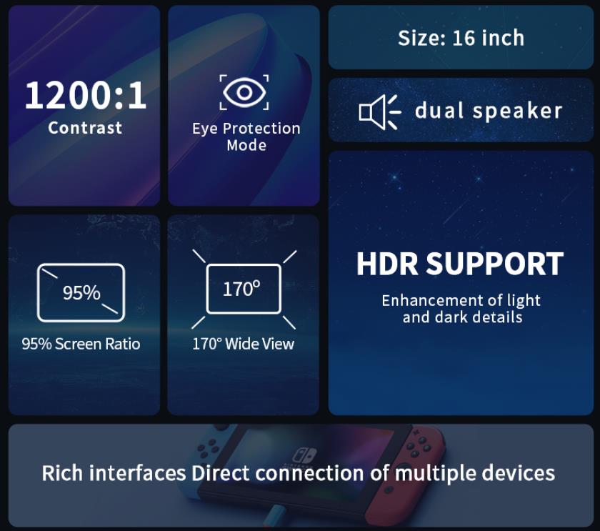Portable Monitor PM160-1(图3)