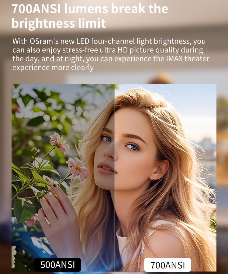 How to Choose the Right DLP Projector for Your Needs(图2)