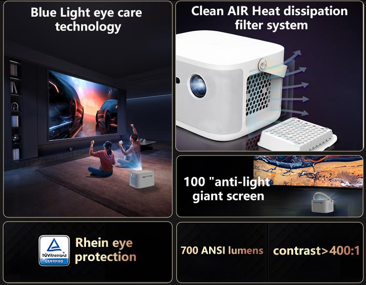 How to Choose a Home Projector? Don’t Miss These Game-Changing Features!(图8)
