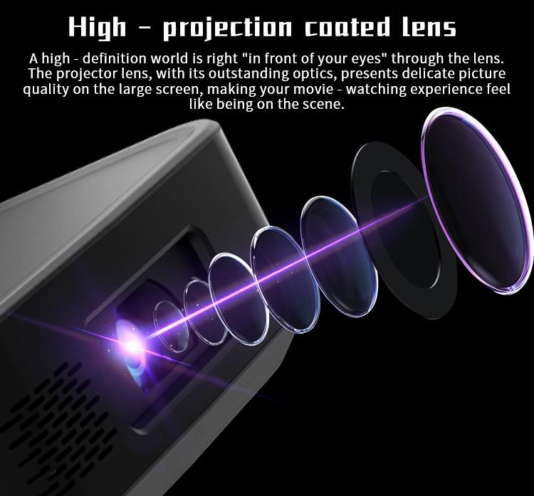 Hotus HT500 Portable Outdoor Projector | Mini Wireless(图11)