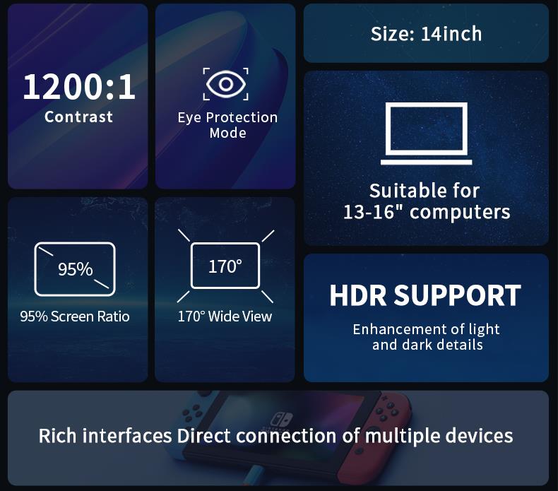 Tri-Fold Portable Monitor PM140-1(图3)