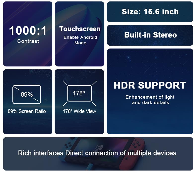 Portable Monitor Screen BM156-1(图3)