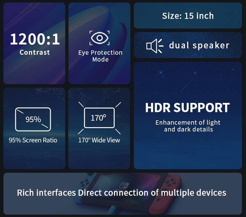15.0-inch Portable Monitor PM150-1(图3)
