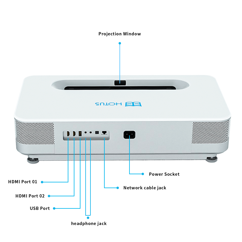 Do you really need a 4K projector? Listen to users real needs and usage experience(图1)