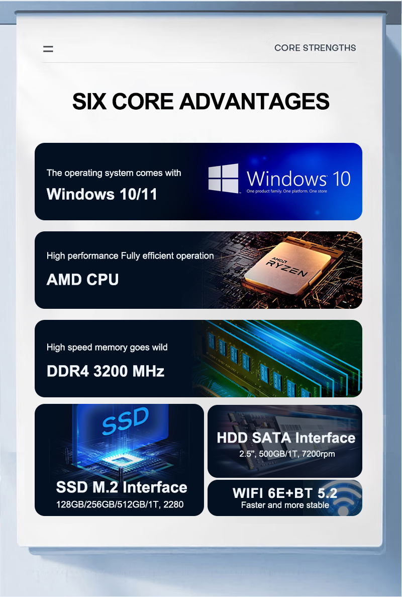 DLP Projector Buying Guide 2025(图3)