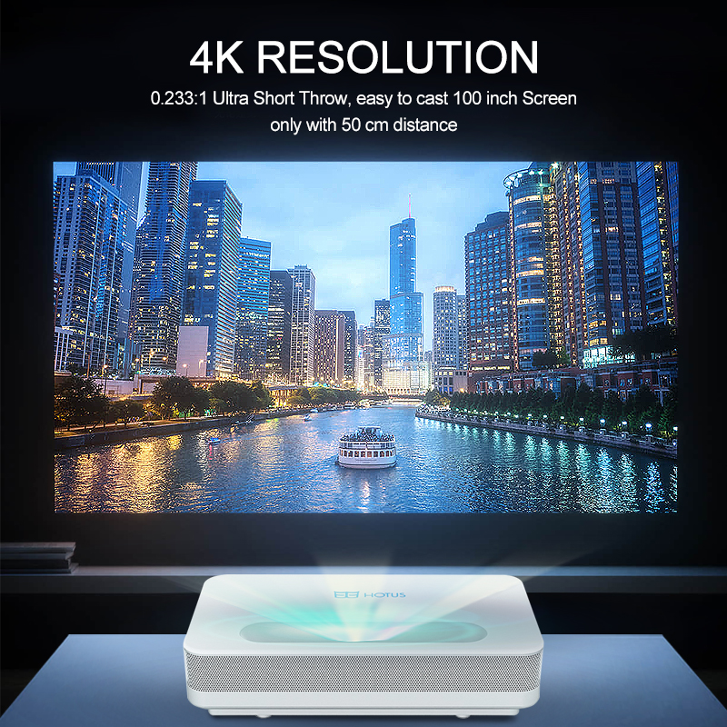 4K laser projectors are the fu