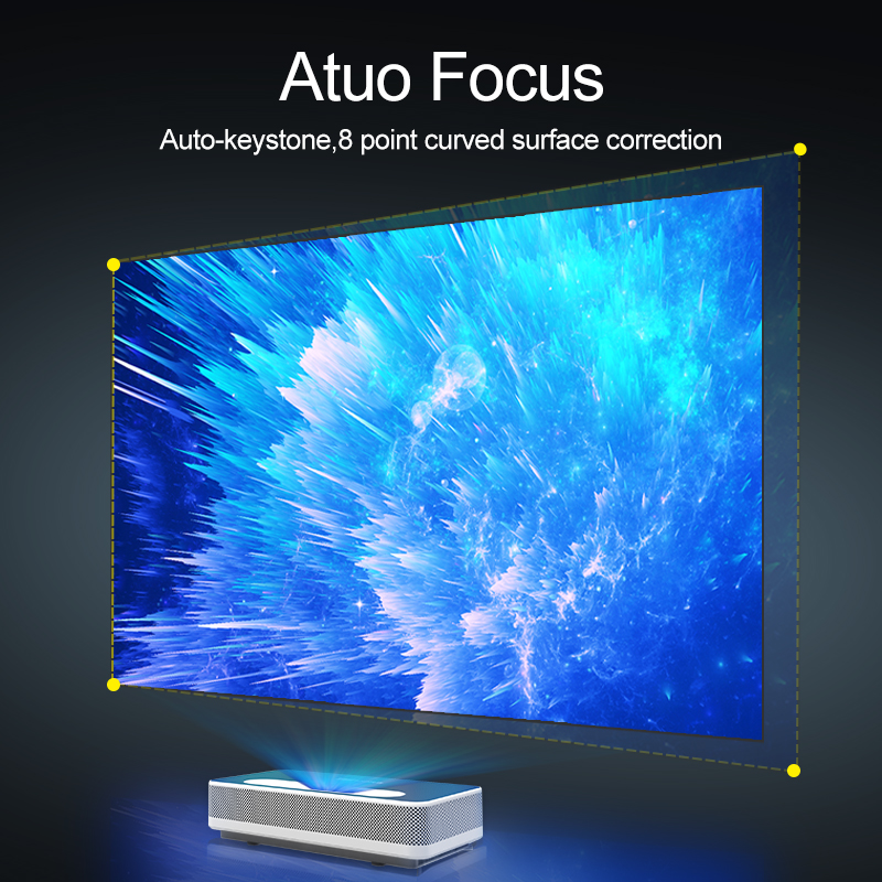 4K laser projectors enhance bu
