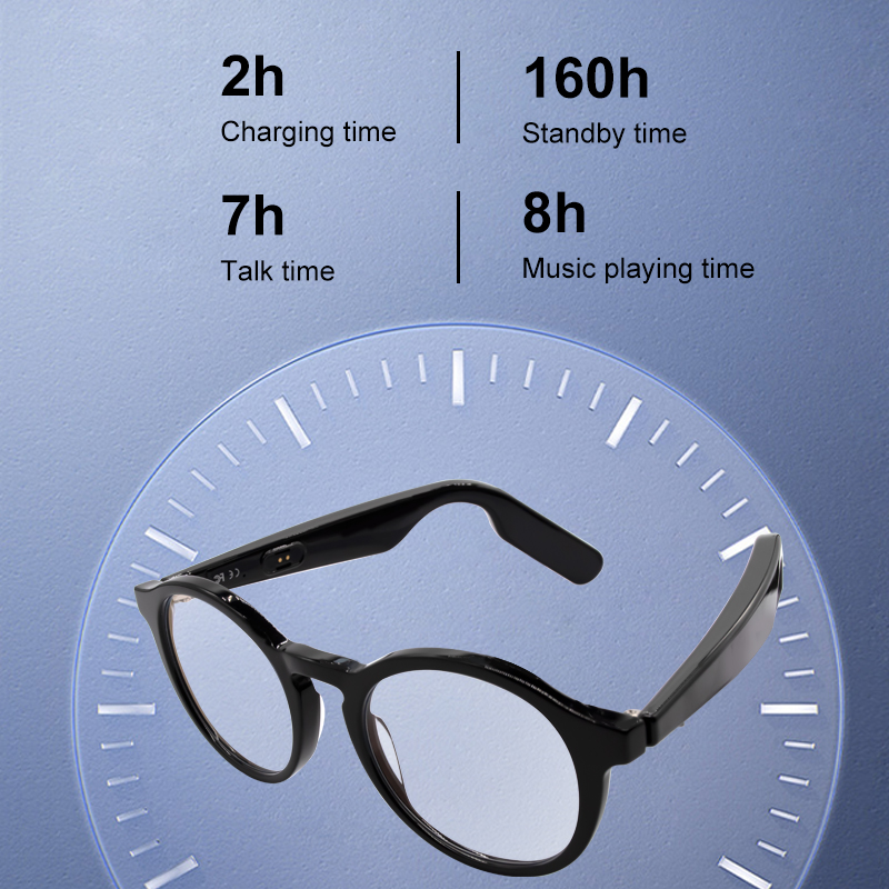 What Can Smart Glasses Do? A Comprehensive Look at Their Core Functions(图2)