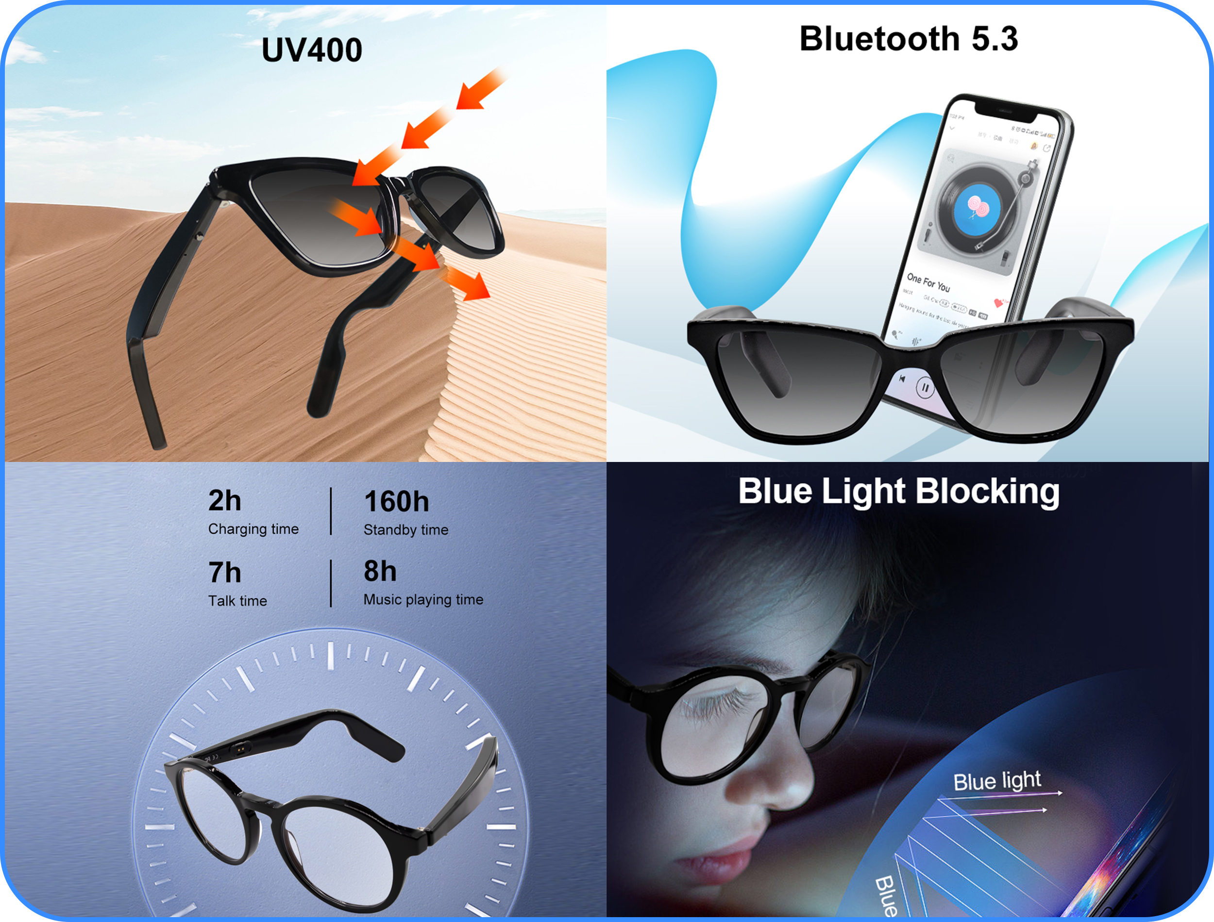 What Can Smart Glasses Do? A Comprehensive Look at Their Core Functions(图1)