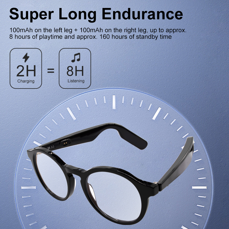 Applications of Smart Glasses in Healthcare, Education, and Manufacturing(图2)