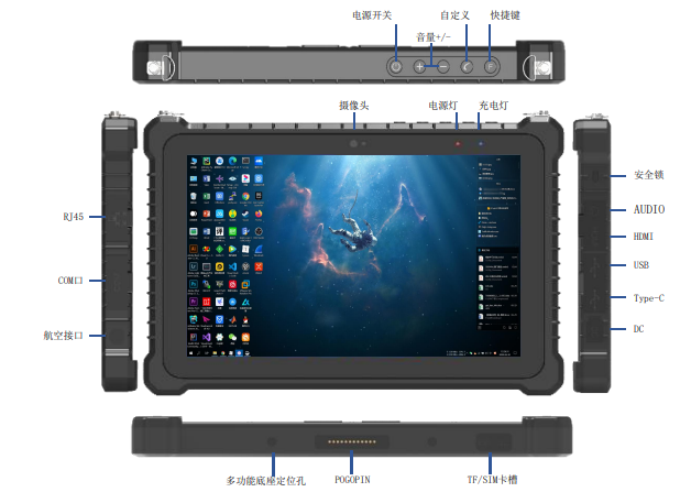 HTYJ10A Rugged Tablet