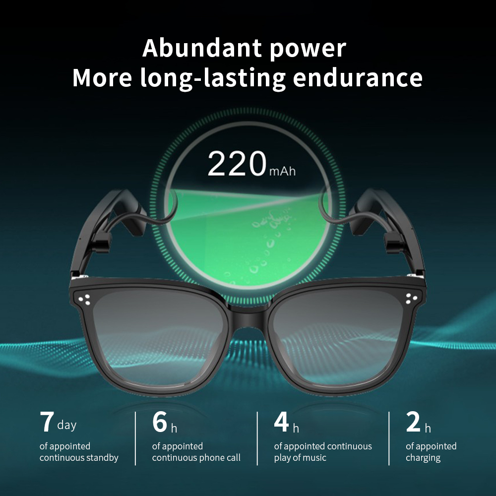 How to Set Up and Use Smart Glasses: Beginner’s Guide(图3)