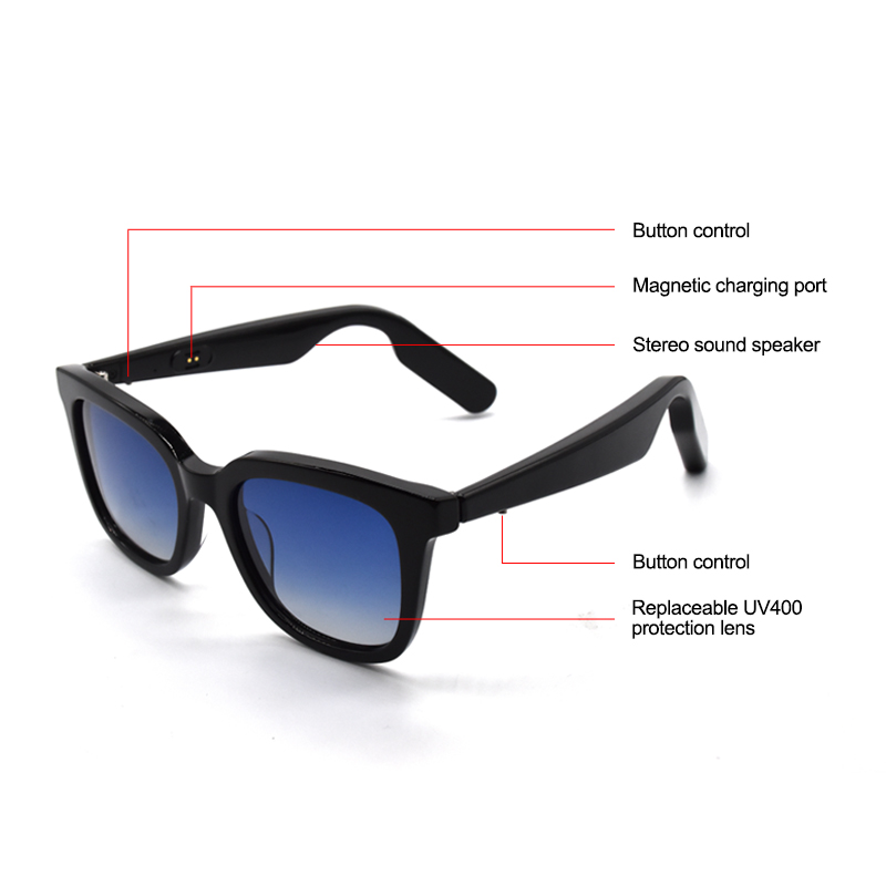 Are Smart Glasses Safe? Privacy and Legal Concerns Explained(图1)