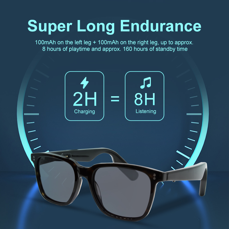 AR Smart glasses Buying Guide 2025(图1)