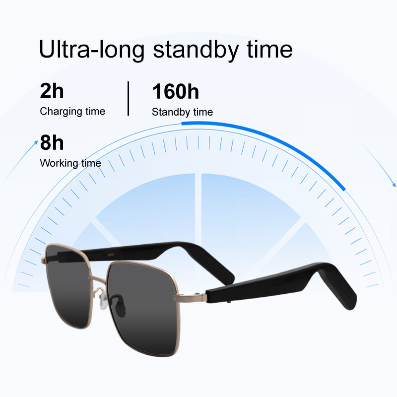 AR Smart Glasses in Healthcare, Education, and Manufacturing(图1)