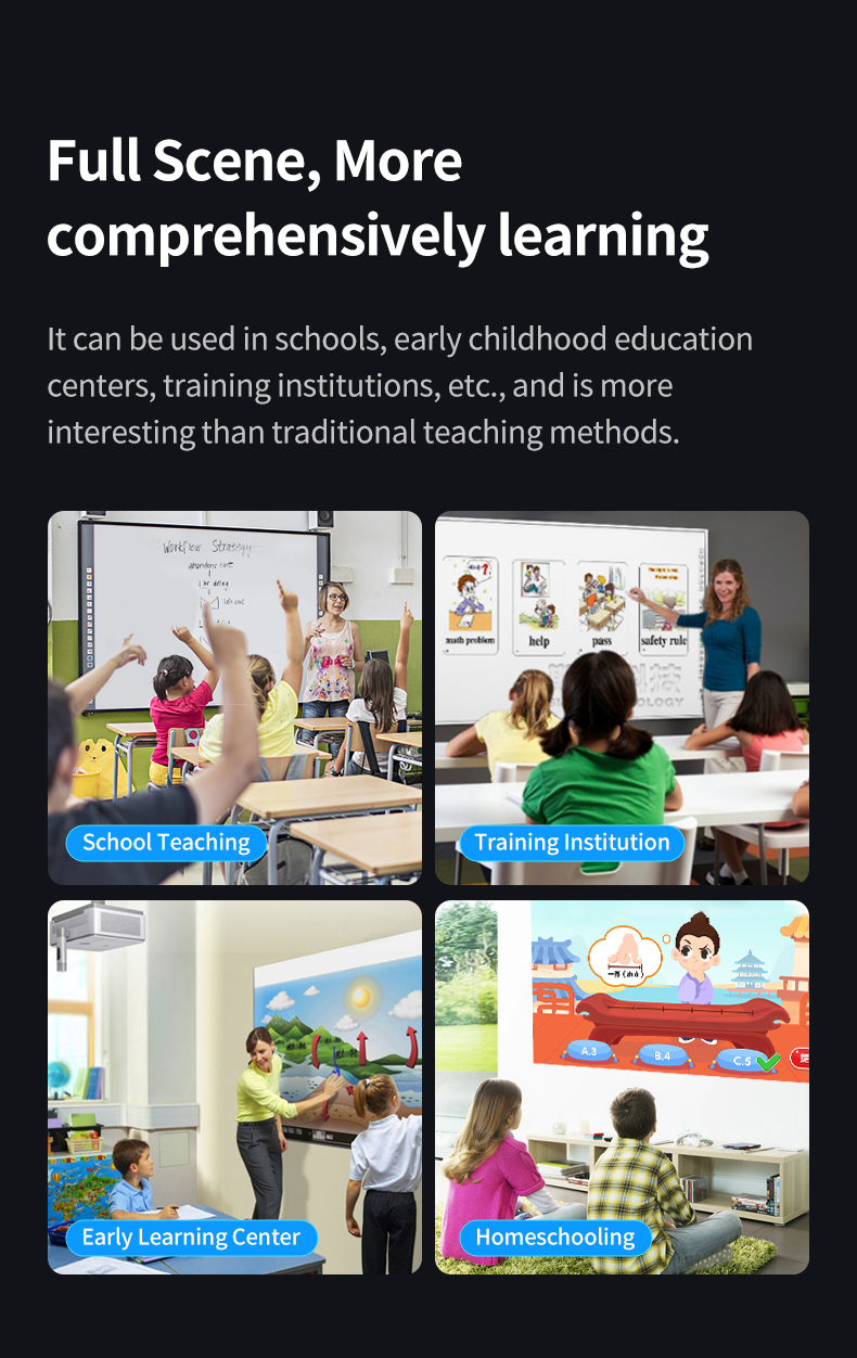 Top-Rated 1080P DLP Projectors: Affordable Choices for Home and Office Use(图3)