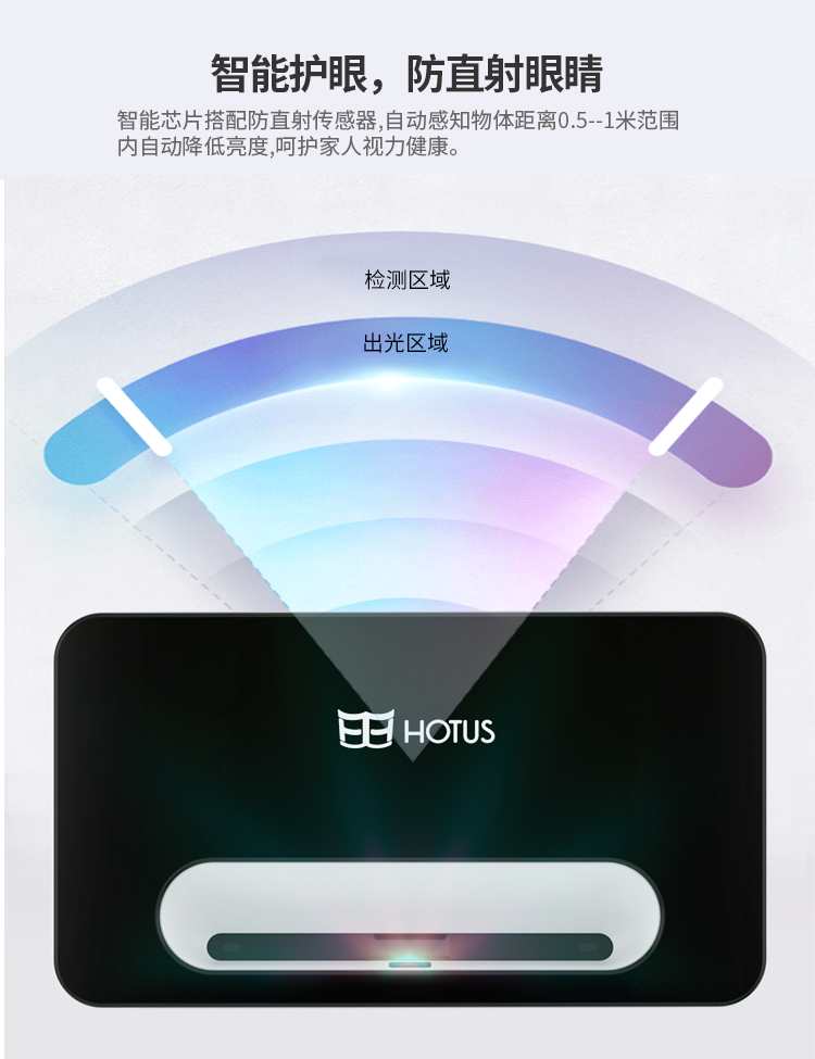 Best DLP Projector 4K UHD HDR for Home Theater: Create Your Private Cinema(图2)