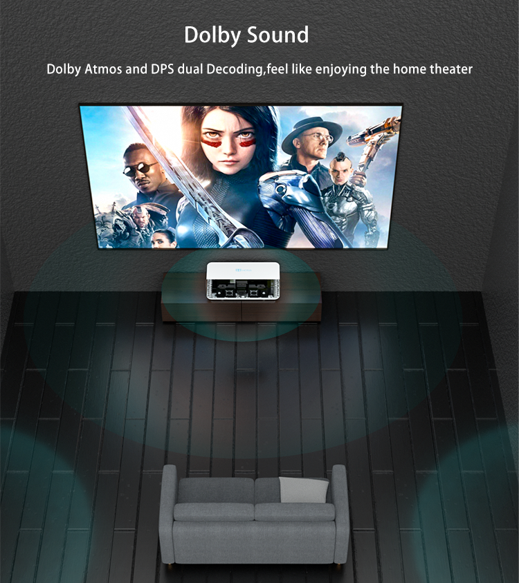Why Choose a DLP Projector with 4K UHD and HDR for Your Home Theater(图2)