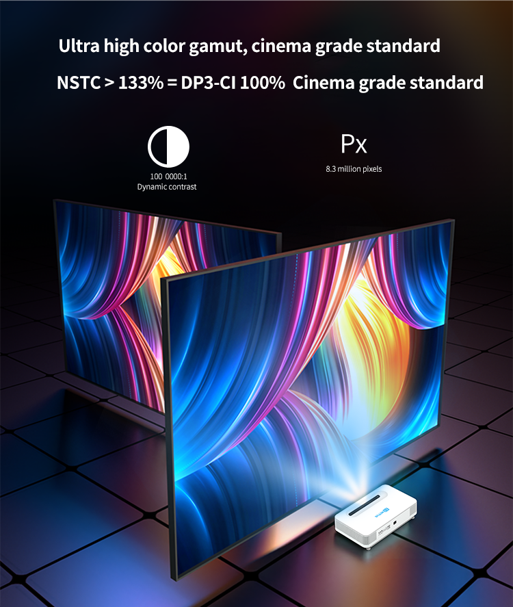 4K LED DLP Projector with HDR Support: Redefining Your Home Theater Experience(图1)