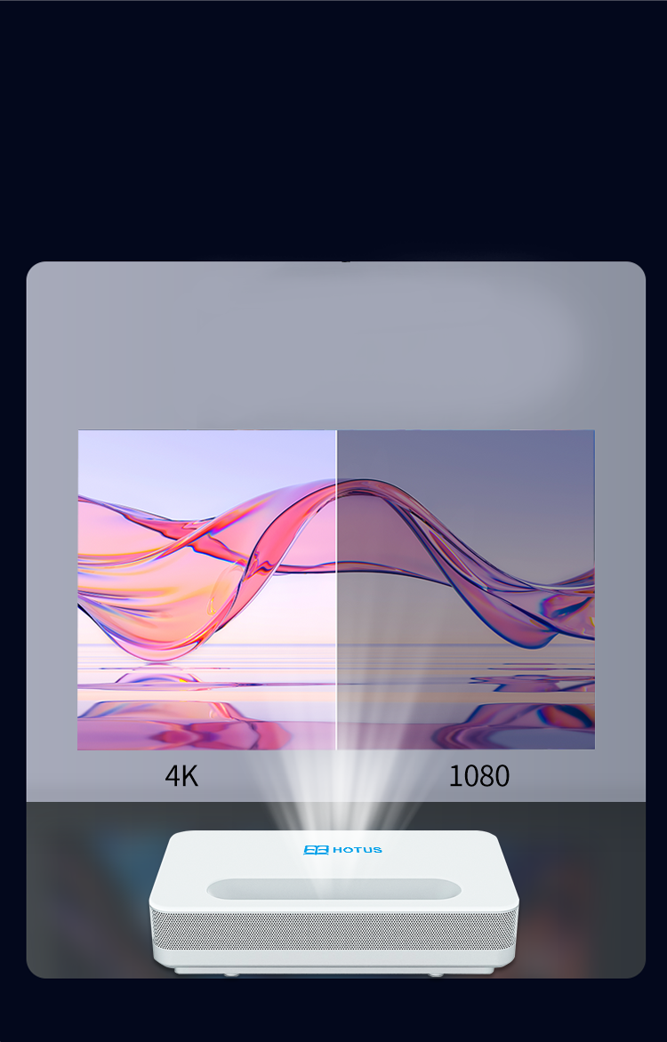 4K LED DLP Projector with HDR Support: Redefining Your Home Theater Experience(图2)