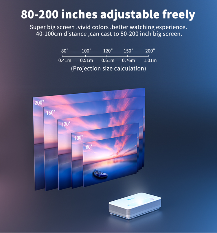 4K LED DLP Projector with HDR Support: Redefining Your Home Theater Experience(图3)